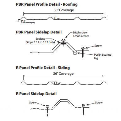 Pbr-Panel pbr panel